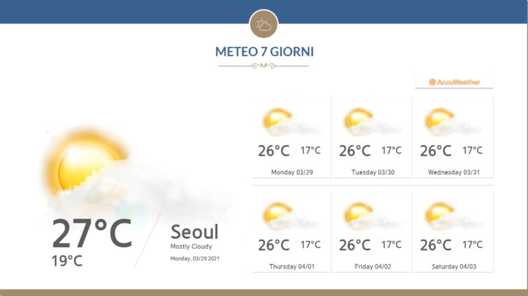 2.meteo